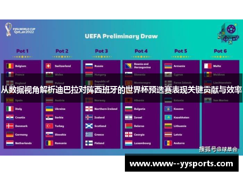 从数据视角解析迪巴拉对阵西班牙的世界杯预选赛表现关键贡献与效率