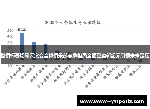 世俱杯赛场风云突变全球俱乐部竞争格局全面重塑新纪元引领未来足坛