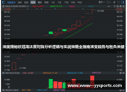 深度揭秘欧冠淘汰赛对阵分析逻辑与实战策略全指南演变趋势与胜负关键