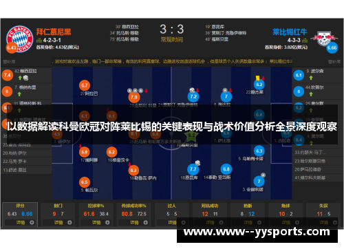 以数据解读科曼欧冠对阵莱比锡的关键表现与战术价值分析全景深度观察