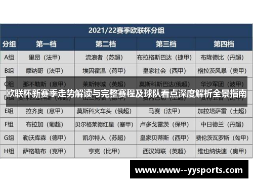 欧联杯新赛季走势解读与完整赛程及球队看点深度解析全景指南 欧联杯新赛季走势解读与完整赛程及球队看点深度解析全景指南