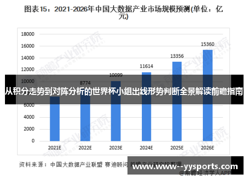 从积分走势到对阵分析的世界杯小组出线形势判断全景解读前瞻指南