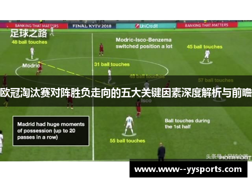 欧冠淘汰赛对阵胜负走向的五大关键因素深度解析与前瞻 欧冠淘汰赛对阵胜负走向的五大关键因素深度解析与前瞻