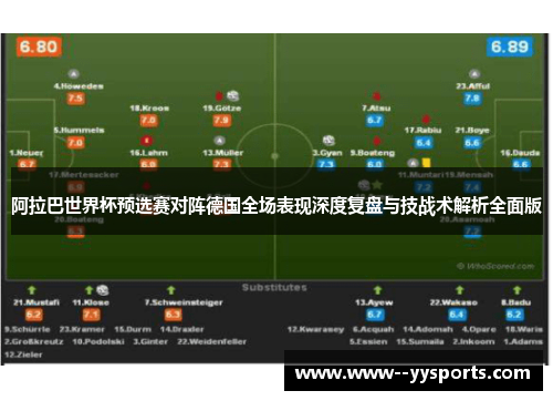 阿拉巴世界杯预选赛对阵德国全场表现深度复盘与技战术解析全面版