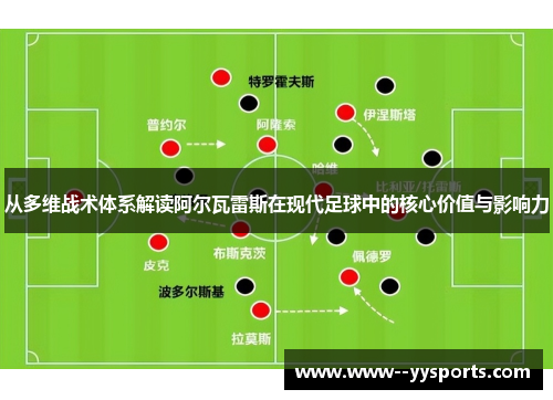 从多维战术体系解读阿尔瓦雷斯在现代足球中的核心价值与影响力 从多维战术体系解读阿尔瓦雷斯在现代足球中的核心价值与影响力