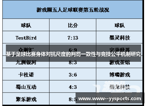 基于足球比赛身体对抗尺度的判罚一致性与竞技公平机制研究 基于足球比赛身体对抗尺度的判罚一致性与竞技公平机制研究