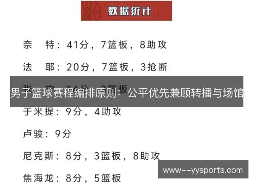 男子篮球赛程编排原则:公平优先兼顾转播与场馆 男子篮球赛程编排原则:公平优先兼顾转播与场馆